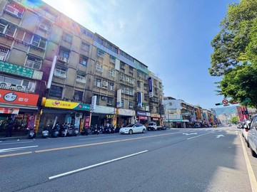 住商017獨家專任住商大馬路旁穩定收租店面｜台北市北投區中央北路二段