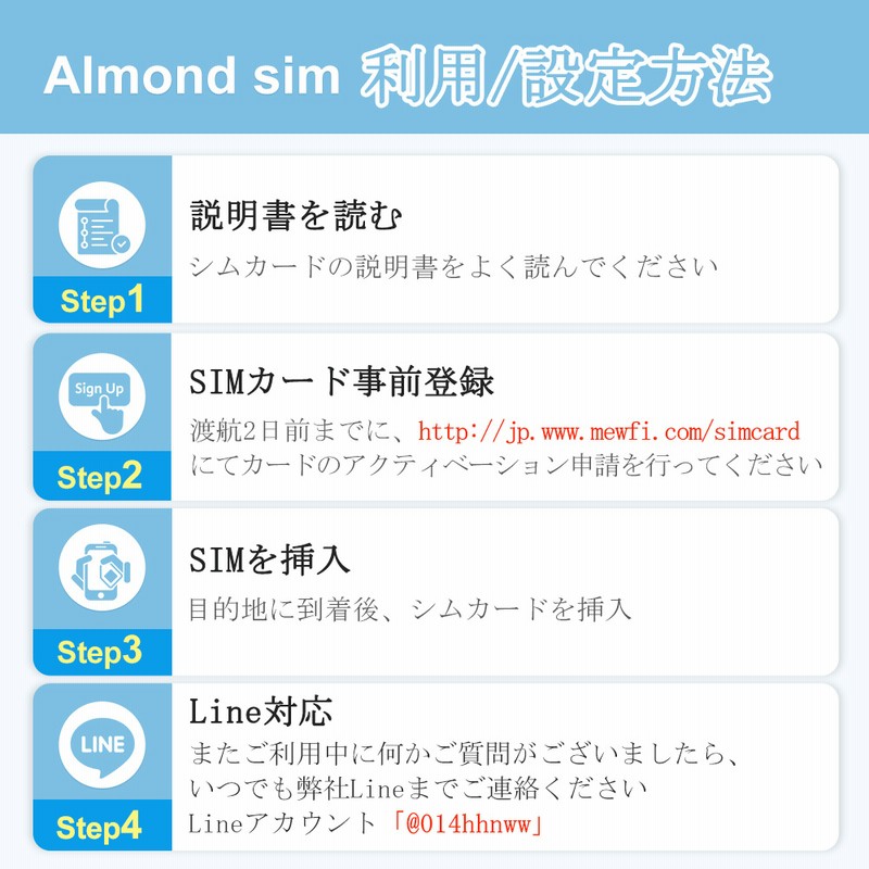 T-Mobile】アメリカ simカード15日間無制限使い放題 純正T-Mobile回線 4G-LTE 高速データ通信/通話/SMS 【アメリカ  ハワイ 無制限】 プリペイド SIMカード アメリカ 通販 LINEポイント最大10.0%GET LINEショッピング