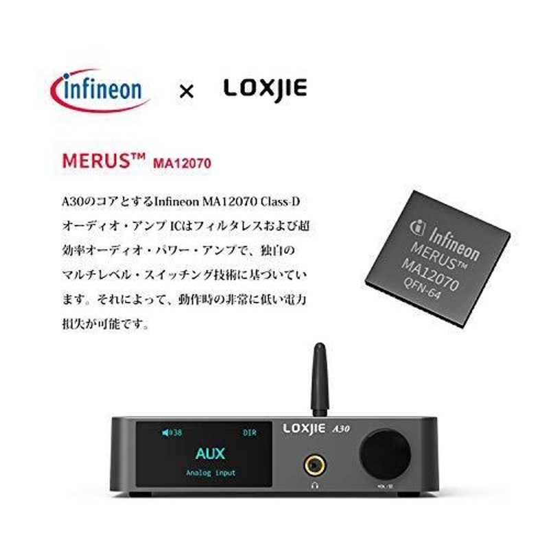 LOXJIE A30 パワーアンプ HI-FI ステレオ デジタルアンプ MA12070