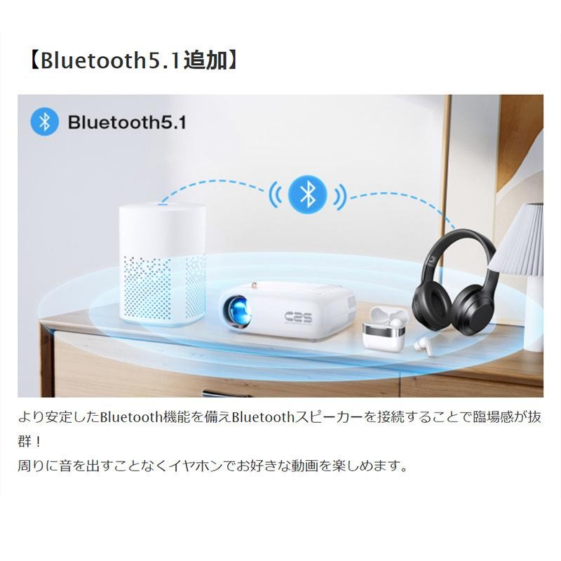 プロジェクター 家庭用 小型 ワイヤレス 4500LM 176V 1080P bluetooth