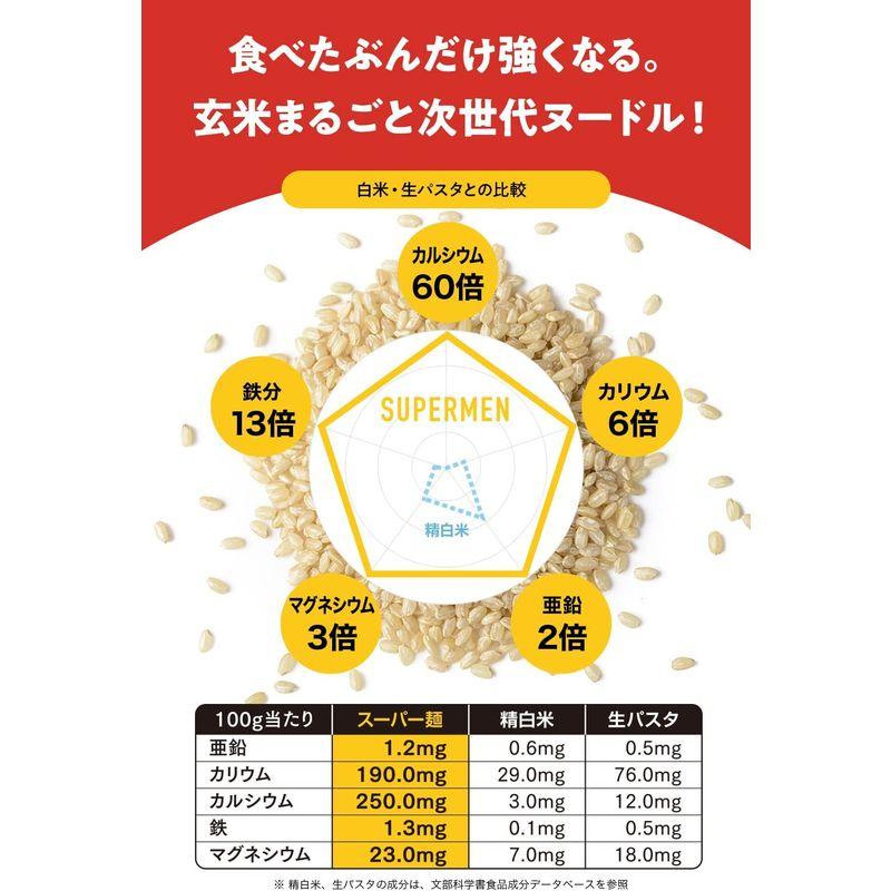 スーパー麺 (細麺｜100g×6食) グルテンフリー 玄米麺 アレルゲンフリー 無添加 パスタ ラーメン うどん (米粉麺 国産原料100%