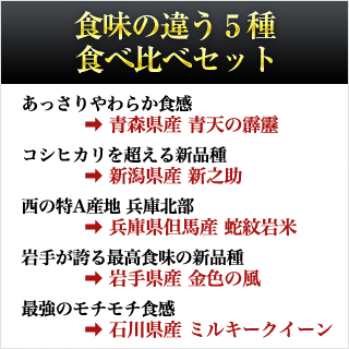 新米 令和5年産 食感別5種食べ比べ 青森産 青天の霹靂 ＋ 新潟産 新之助 ＋ 兵庫但馬産 コシヒカリ ＋ 岩手産 金色の風 ＋ 石川産 ミルキークイーン