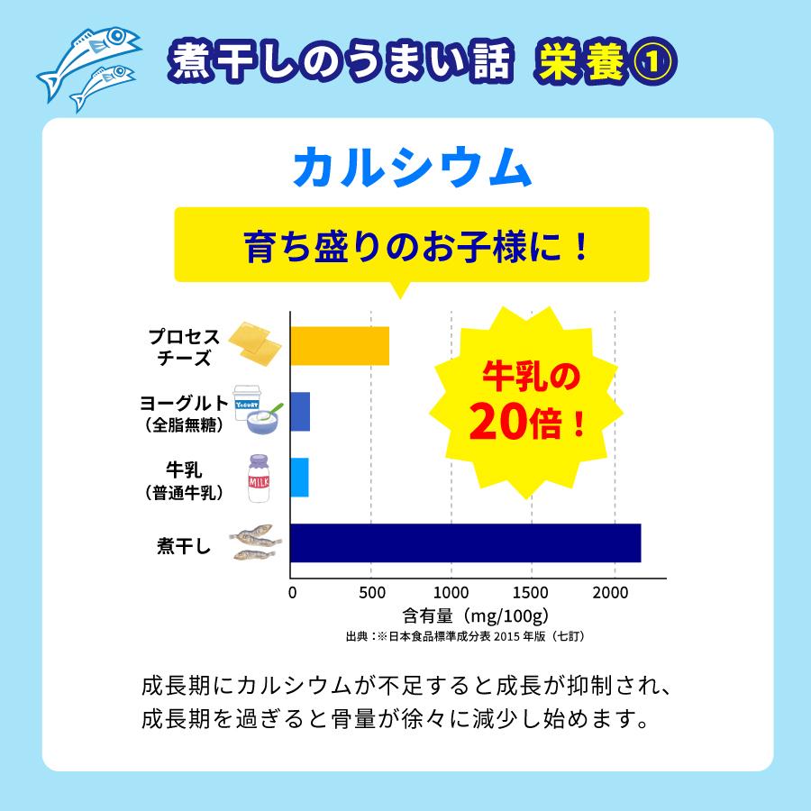 ＼まとめ買いでお得／マルトモ 減塩食べるにぼし 40g 10個セット ｜公式ストア｜小魚 煮干し いりこ おやつ おつまみ にぼし 煮干 無添加 大容量