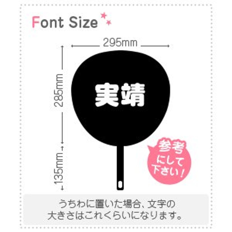 切り文字セット 【実靖】1文字のサイズ：S(80×80mm)素材：カッティングシート LINEショッピング