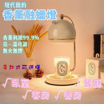 【台灣出貨】新品搖控開關香薰融蠟燈家居裝飾擴香定時融燭燈暖燈融蠟燈