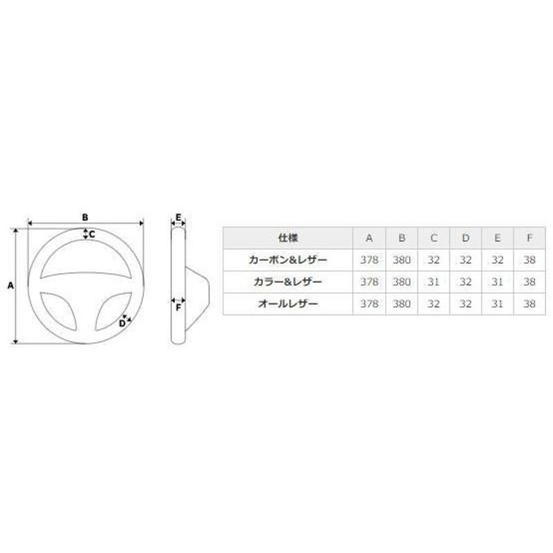 REAL レアル NSC-PBW-BK ステアリング ソフトDシェイプ ピアノブラック