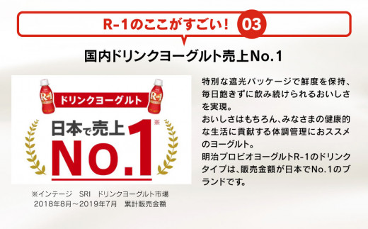 明治 プロビオヨーグルトR-1 ドリンクタイプ 低糖・低カロリー ストロベリー 112g×36本（各12本×3種） ヨーグルトドリンク