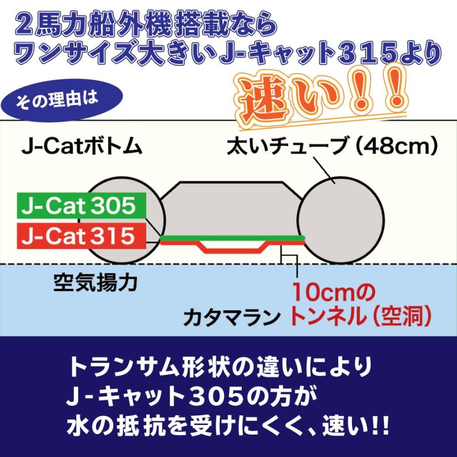 ゴムボート JOYCRAFT ジョイクラフトJ-キャット 4人乗り JCT-305