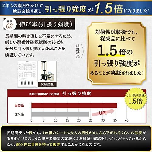 IKITECS 防草シート 130g m2の 厚手 高耐久性 長期間敷き直し不要 専門誌掲載商品 1*10m２個 濃芝緑色 高透水 防草シート 除草シート 雑草防止シート ぼうそうし