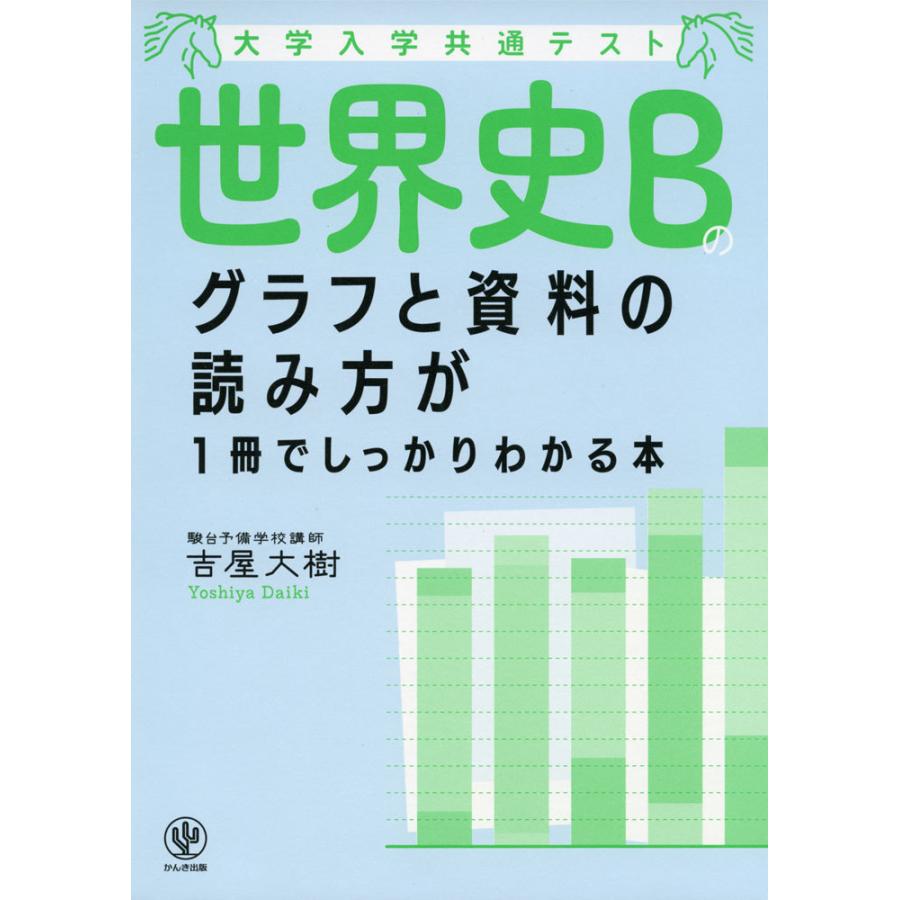 大学入試 必ずワカる世界史の学習法 駿台世界史科編 駿台文庫 - 学習、教育