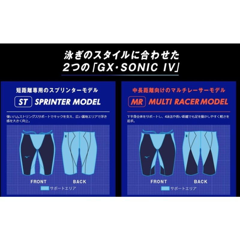 テレビで話題 「値下げしました！」 MIZUNO GX SONIC IV MRモデル