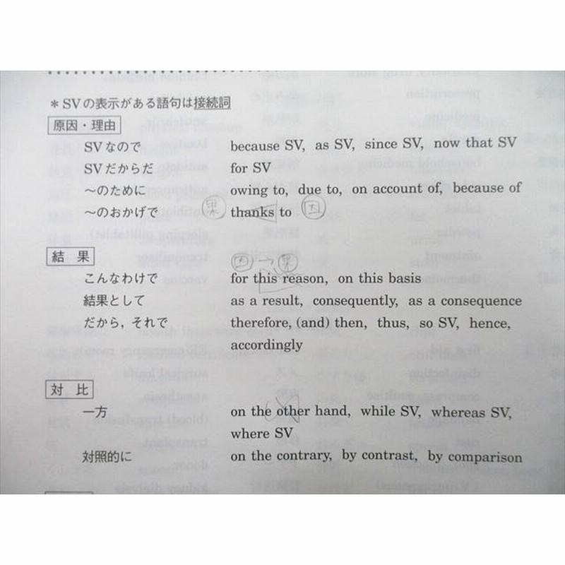 担当講師VF25-015 駿台 高3難関医系英語 テキスト通年セット 2022 計2冊 15S0D