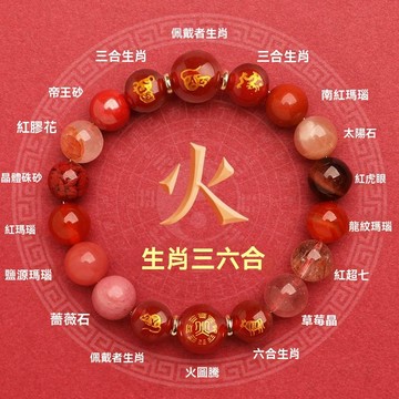 紫南宮🙏🏻5月過爐 開光🔥五行補缺喜火三合六合手串本命年紅色天然水晶離爲火2026手串男女