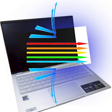 【Ezstick】ACER Swift3 SF314-71 防藍光螢幕貼｜鏡面/霧面可選｜筆電螢幕保護貼