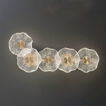 18W 三色變光壁燈 B21-28-82732