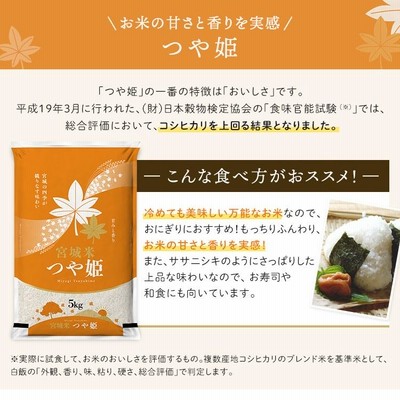【みー‼︎】つや姫　白米　20kg r400