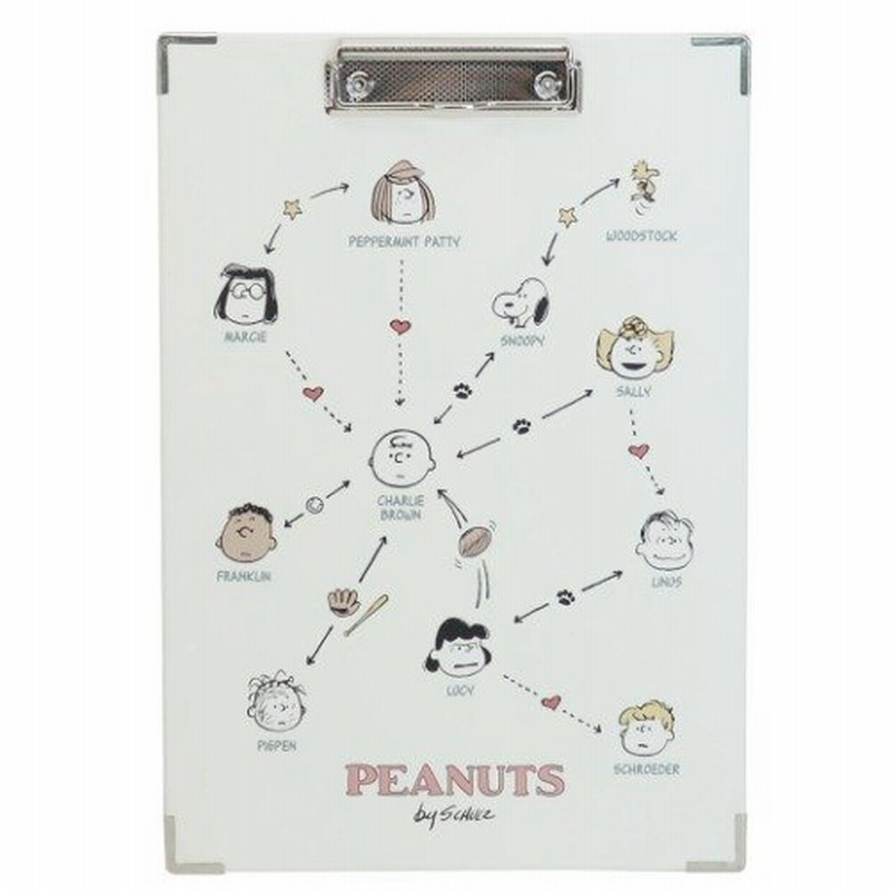 スヌーピー 縦型バインダー クリップボード 相関図シリーズ フレンズ ピーナッツ サンスター文具 事務用品 通販 Lineポイント最大0 5 Get Lineショッピング