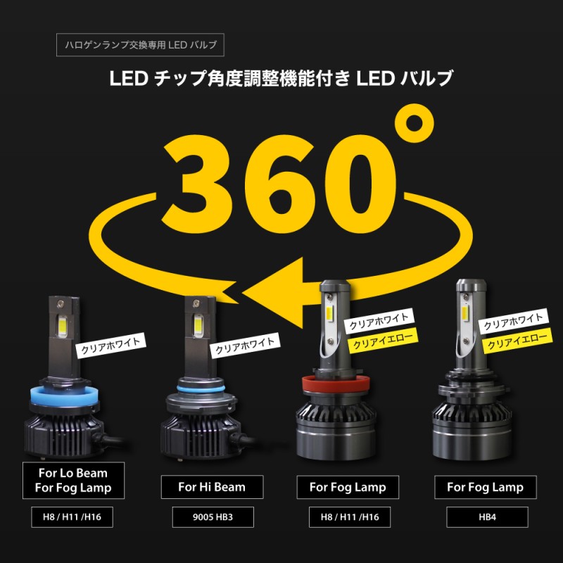 在庫処分品》ZC32S スイフト スポーツ LEDフォグランプ 12000LM LED