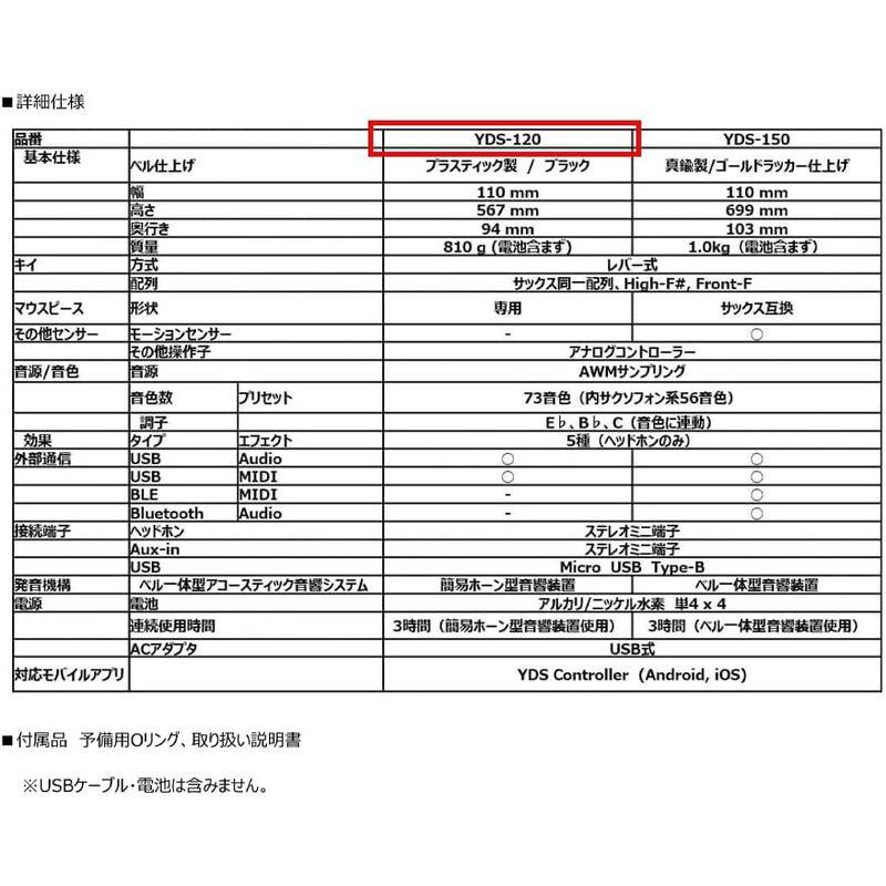 YAMAHA デジタルサックス YDS-120   スタンド WSS-150Y セット