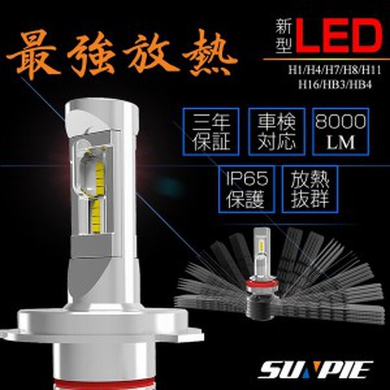 Ledヘッドライト フォグランプ H4 Hi Lo H1 H7 H8 H11 H16 Hb3 Hb4 車検対応 8000lm カットライン 光軸調整可能 ファンレス ヒートリボン 通販 Lineポイント最大1 0 Get Lineショッピング