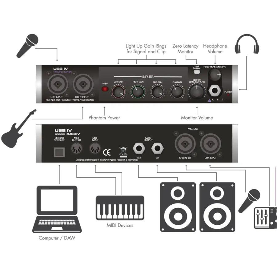 ART エーアールティー USB IV USBオーディオインターフェイス 4入力