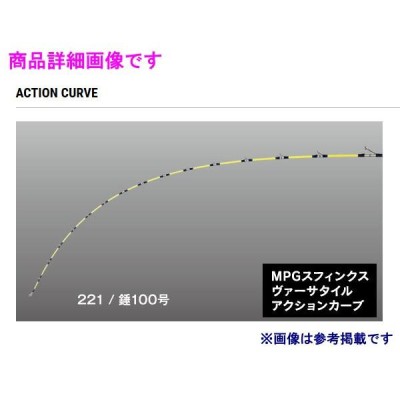 エイテック アルファタックル ( alpha tackle ) MPG スフィンクス ヴァーサタイル 252 （ハンドル別売） ロッド 船竿 @240  | LINEブランドカタログ