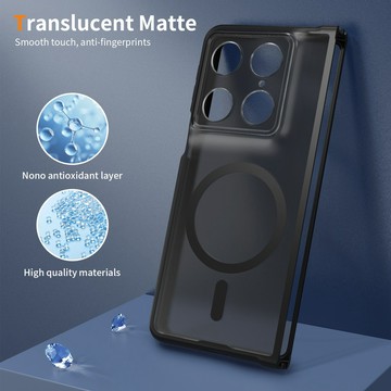 透色膚感 磁吸無線充 摩托羅拉 Moto Razr Fold 防摔 手機殼 摺疊屏 保護套