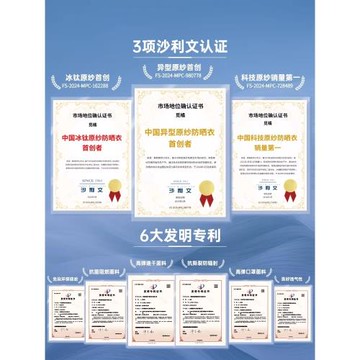 覓橘修身連帽款防曬衣防紫外線外套夏季透氣女款輕薄顯瘦