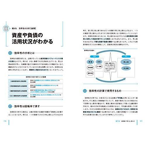 「その数字、裏付けあるの?」と言わせない会計思考を使ってビジネス戦略・分析ができる本