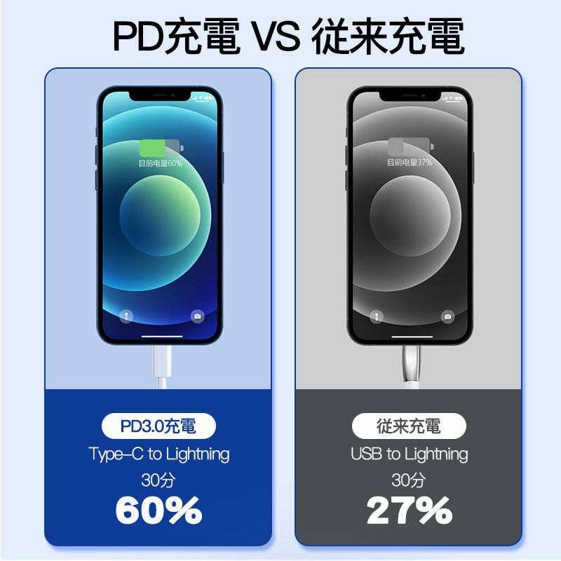 iPhone iPad 充電 ケーブル PD Type-C to iphone 14 13 12 アイフォン