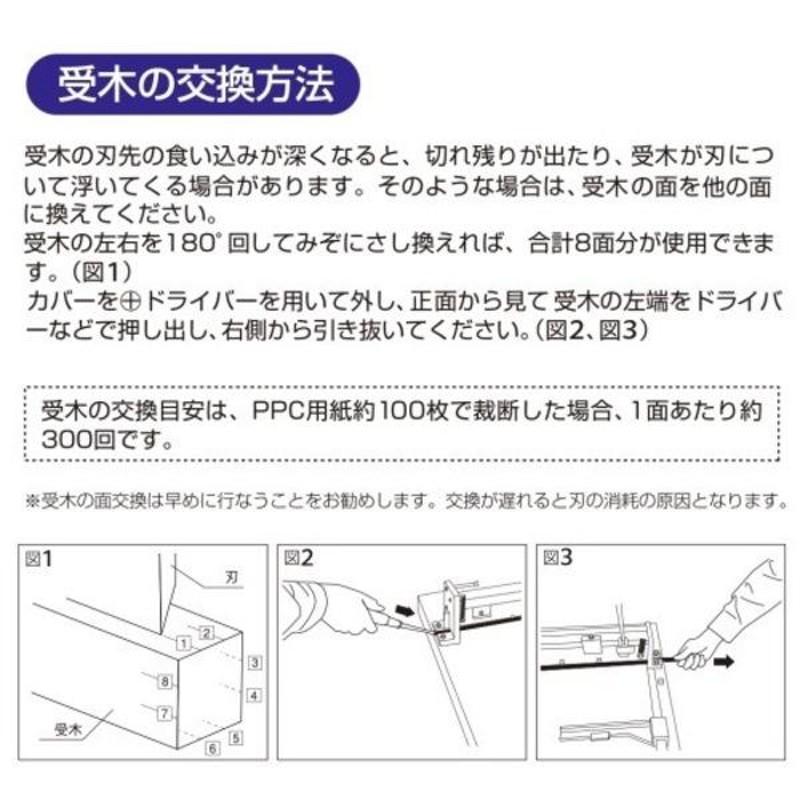 業務用30セット) プラス 断裁機受木 PK-511U(PK-511・511L用) | LINE