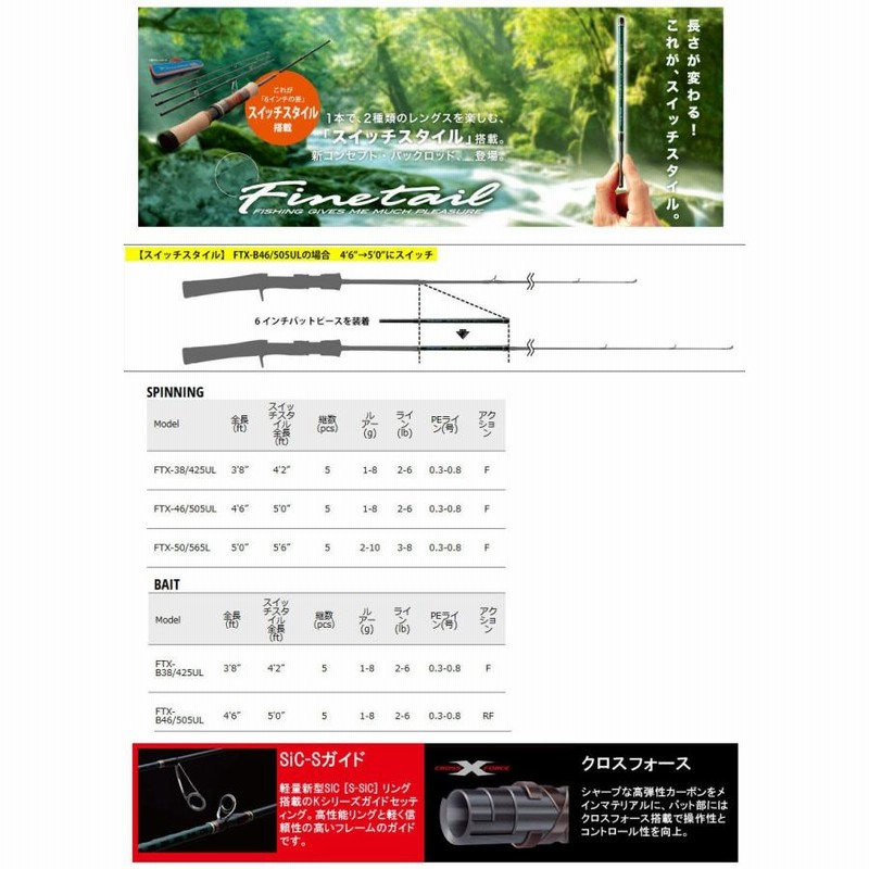 ●メジャークラフト　ファインテール トレッキング＆トラベラーシリーズ FTX-B38 425UL＋アブガルシア Abu　ロキサーニ BF8-L
