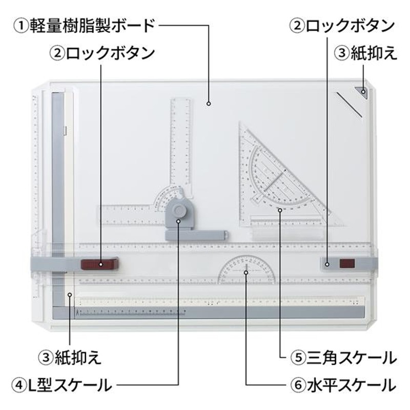 専門ショップ 製図板 A3 図面台 製図台 作図台 傾斜可能 卓上製図板 製図用品 製図道具 定規付 製図版