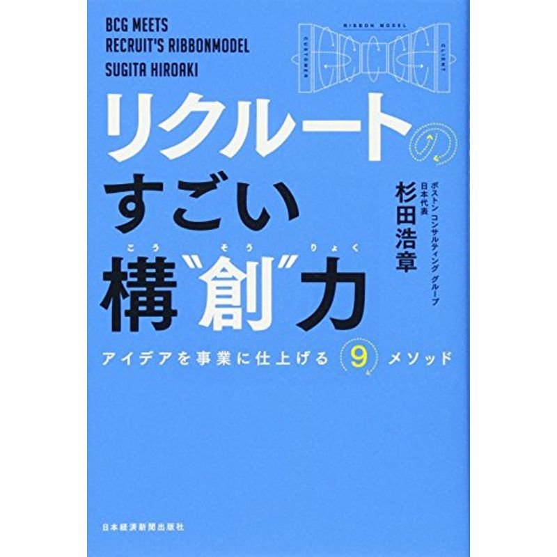 リクルートの すごい構“創"力 アイデアを事業に仕上げる9メソッド