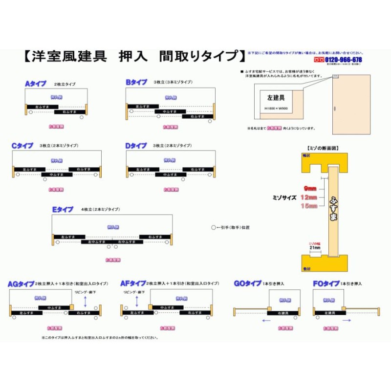 洋室建具 押入れフラットタイプPG 高さ：601〜1820mm×DW910ｍｍまでの