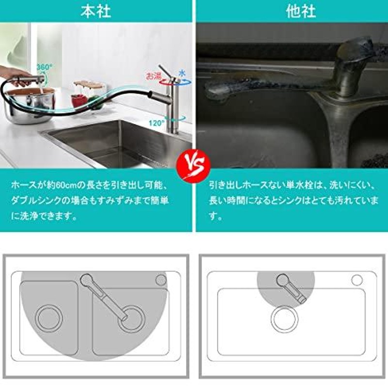 キッチン蛇口 引出しホース式水栓 キッチン用水栓 シングルレバー - その他