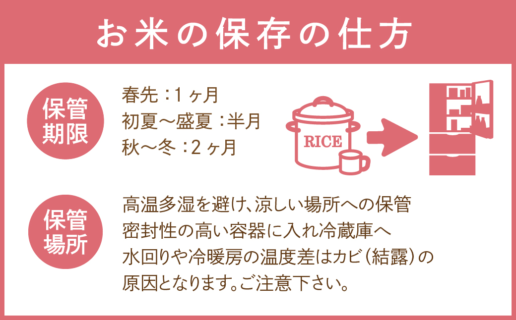  田村産 コシヒカリ 白米 20kg 5kg × 4袋 お米 福島県 田村市 田村 贈答 美味しい 米 kome コメご飯 特Aランク フードロス SDGs 一等米 単一米 精米 国産 おすすめ お中元 送料無料 緊急支援品 生活応援 コロナ支援 ふぁせるたむら N08-R23-K20