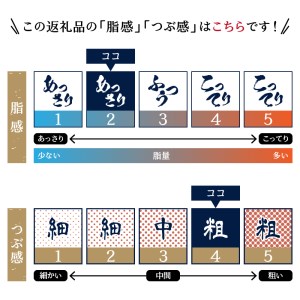 a10-695　マグロ　粗びき　まぐろ　ねぎとろ　1.3kg 以上 ネギトロ 9袋 セット