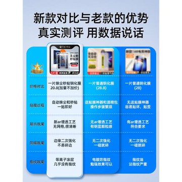 秒貼無塵倉適用iPad鋼化膜ipadpro10/9保護平板2024新款4蘋果air5第九代2023/22/21/20貼十3屏幕11寸13ar2019