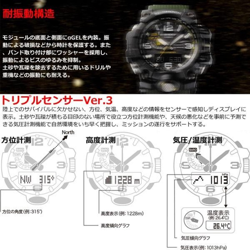 ノベルティー付き！Gショック マッドマスター G-SHOCK MUDMASTER 電波ソーラー 腕時計 メンズ GWG-1000-1A3JF |  LINEブランドカタログ