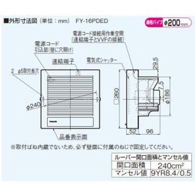 パイプファン 排気 パナソニック Panasonic [FY-16PDED] 電気式