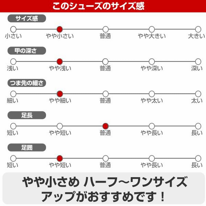 交換無料 野球 スパイク 金具 大人 黒 ニューバランス 紐