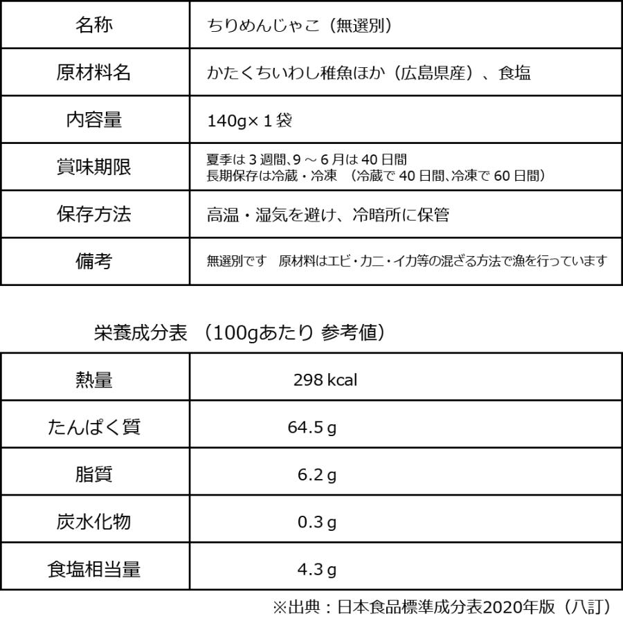 セール ちりめんじゃこ 140g 大きい 無添加 無選別 訳あり 広島県産 魚介 魚 メール便限定 送料無料