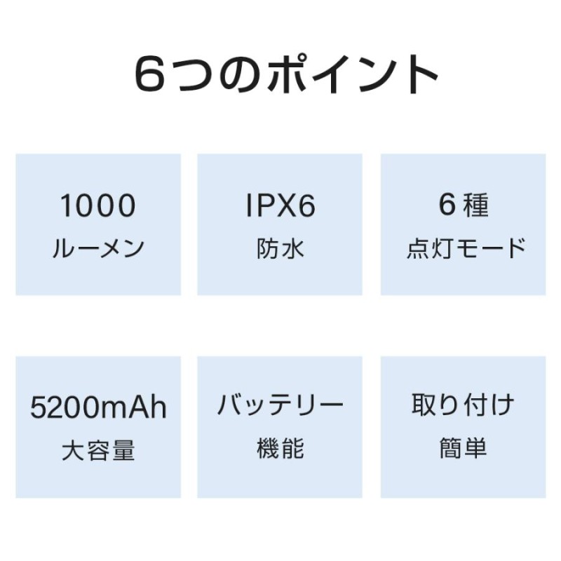 自転車ライト LED 1000ルーメン 6種点灯モード 5200mAh 大容量 ヘッド