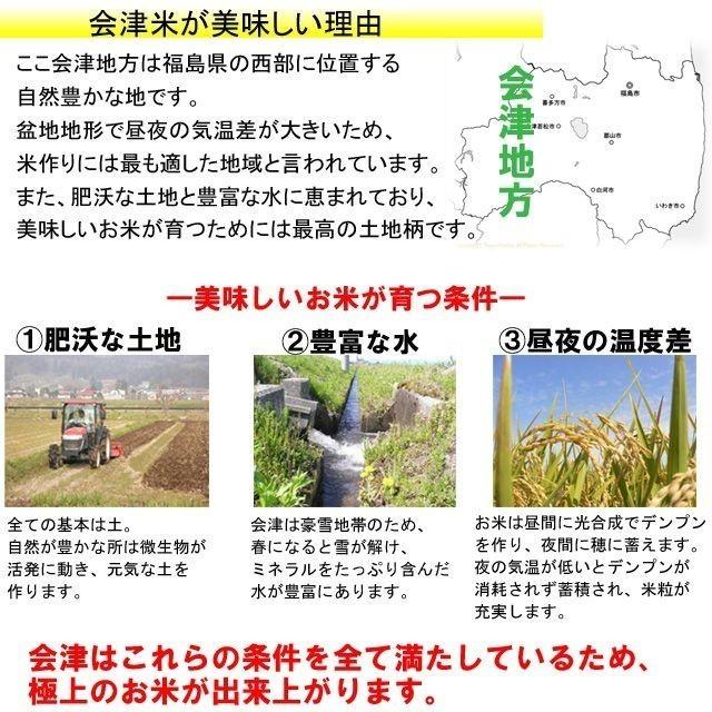 新米 天のつぶ 精米 2kg 会津産 令和5年産 お米 ※九州は送料別途500円・沖縄は送料別途1000円