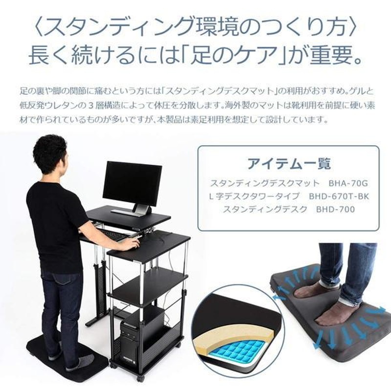 Bauhutte(バウヒュッテ) 昇降式スタンディングデスク BHD-1000H（64 