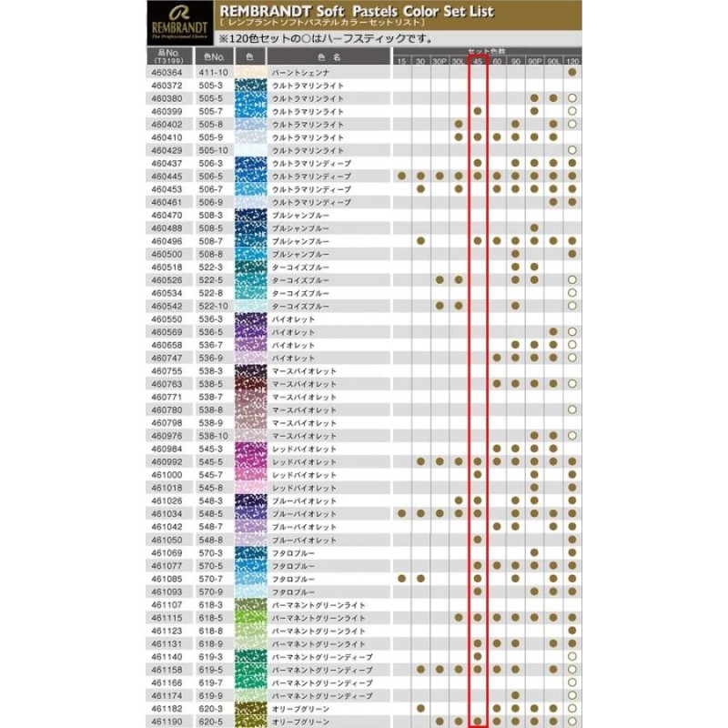 ソフトパステル 画材 レンブラント パステル セット 画材 45色セット