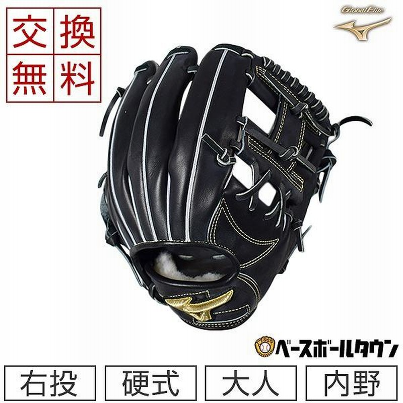 MIZUNO 交換無料 ミズノ グローブ 野球 軟式 グローバルエリート