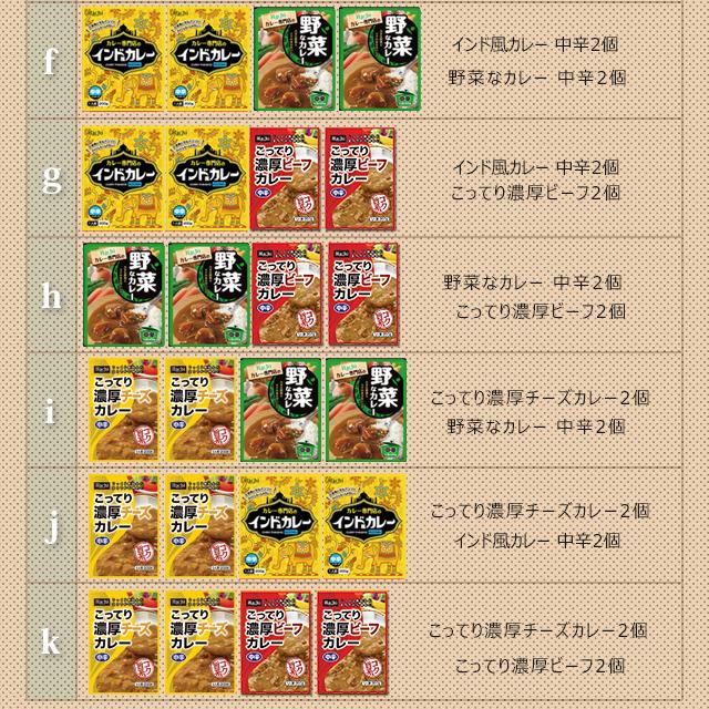 レトルトカレー 選べる 詰め合わせ 4個 セット  非常食 辛い 甘口 中辛 辛口 Hachi ハチ食品 paypay Tポイント消化