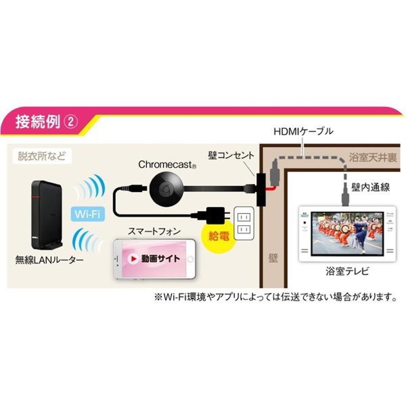 値引き XPRICE Yahoo 店TWINBIRD VB-BB162B ブラック 16V型浴室テレビ